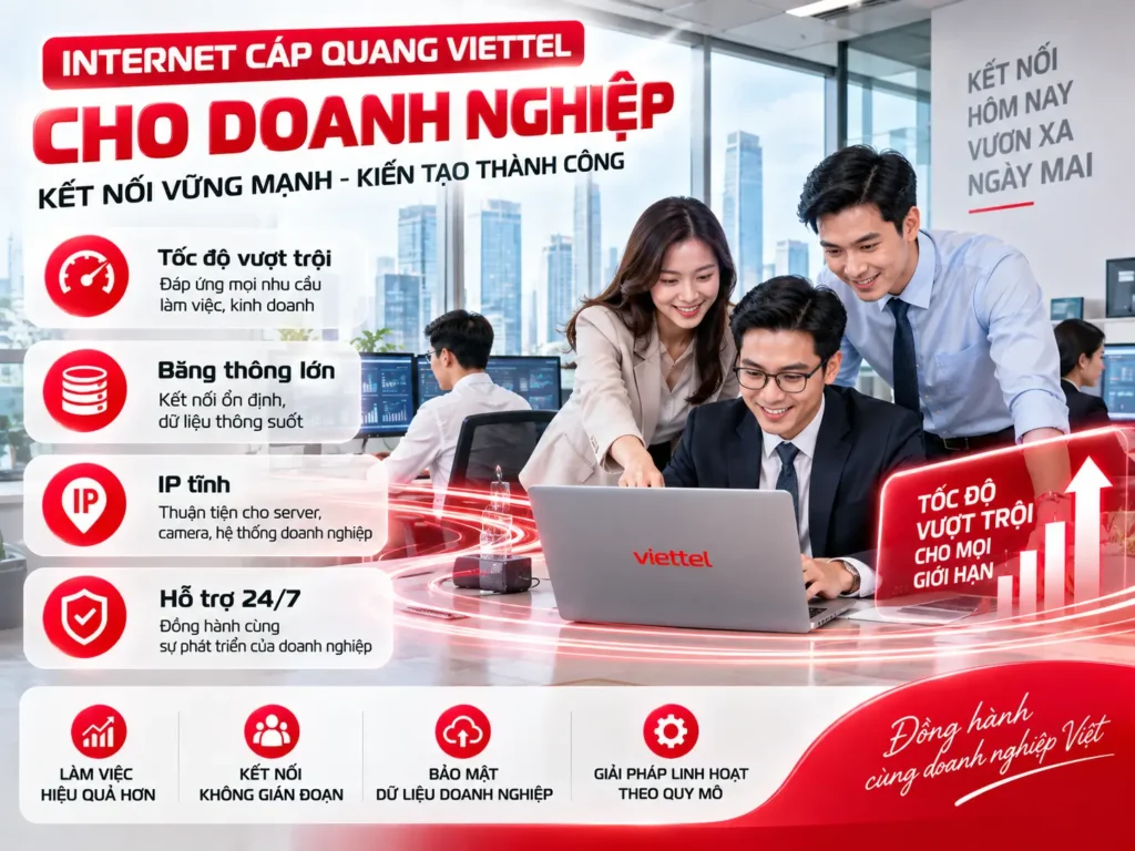 goi internet doanh nghiep
